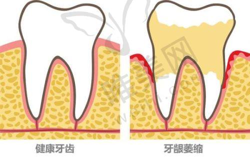霸州中科口腔医院：正规备案，合法执业