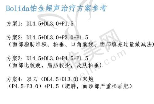 术前必读：北京内窥镜除皱术10大高频问题