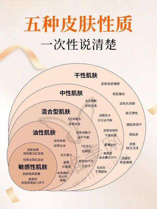 深圳市光明区人民医院皮肤科便捷预约指南