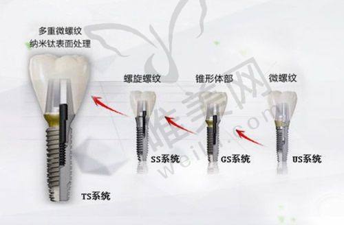 苏州康洁口腔门诊部怎么样？医院医生风采