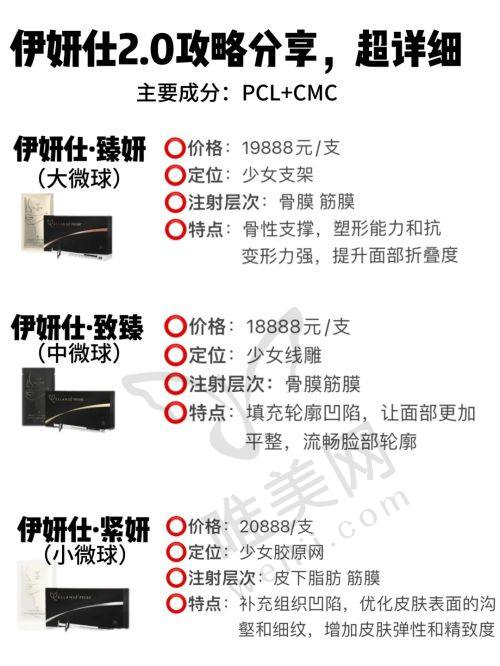 2025龙华人民医院整形科科室评价