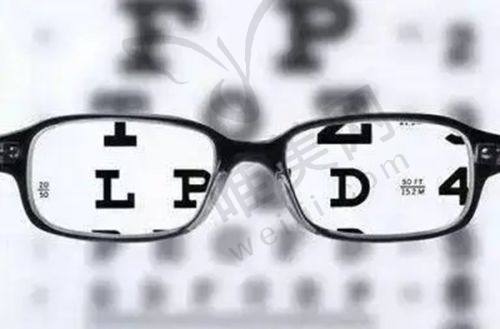 选择建议：茗视光眼科医院还是同仁看近视好