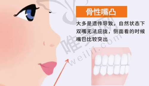 总结：常熟牙博士口腔医院的优势