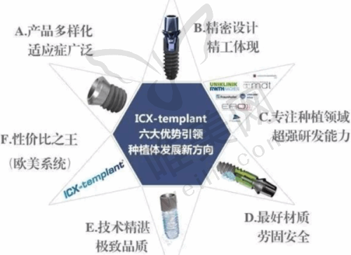 东港市口腔医院省钱实操指南