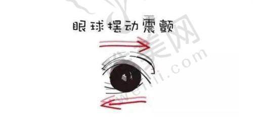 北京阿玛施眼科门诊部用户点评