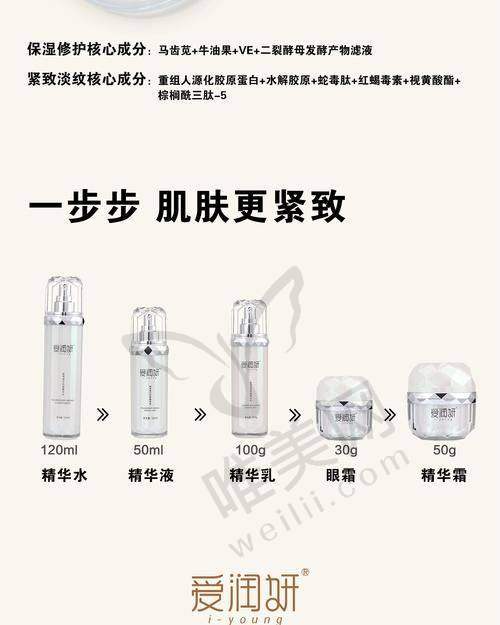 2025年为何要选广州禾悦医美打的胶原蛋白