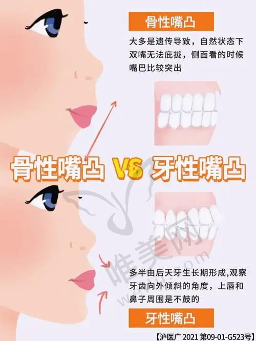 资质正规，实力对标公办医院