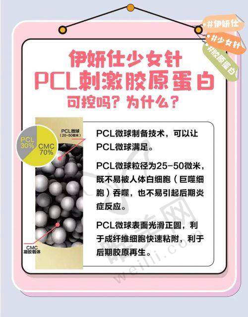 少女枪治疗的成效展示：多部位显著改善