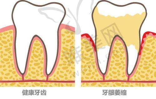 4、雷州新城卓越口腔诊所特色项目及技术优势