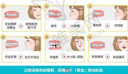 2、重庆大足贝嘉口腔诊所是正规医院吗？