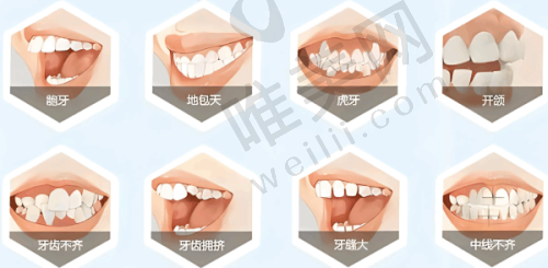 6、北京佳美口腔（潘家园店）收费价格表/收费标准