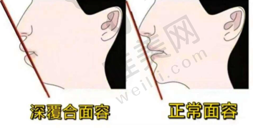 7、曲靖卓美口腔门诊部地址电话营业时间