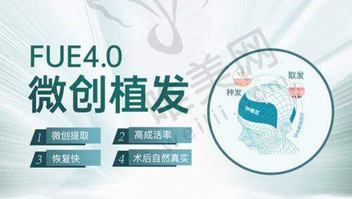 7、北京五维医疗美容医院地址电话营业时间