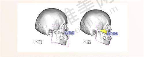 3、北京圣嘉荣医疗美容医院简介概述