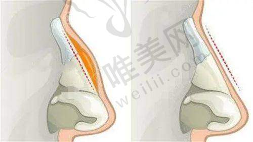 3、南京栖霞继众诊所简介概述