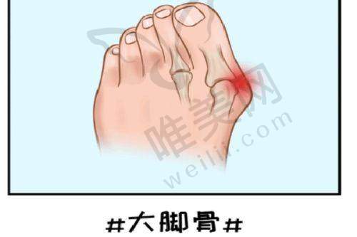 6、北京太平洋专精整形诊所收费价格表/收费标准