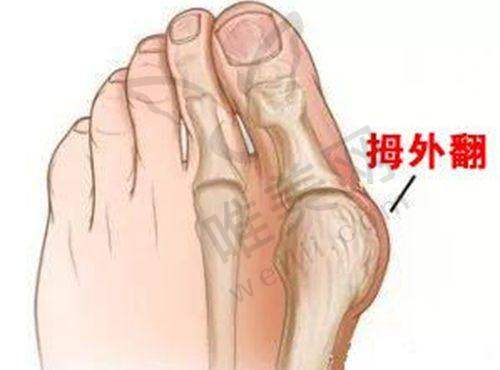2、厦门兰兰里医疗美容诊所是正规医院吗？