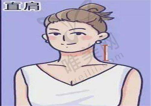 6、无锡奥罗拉医疗美容门诊部收费价格表/收费标准
