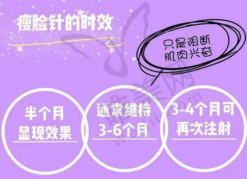6、北京卓彦医疗美容诊所收费价格表/收费标准