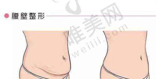 3、保定京都整形医院简介概述