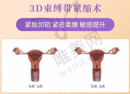 8、保定悦美医疗美容医院详细的预约挂号方式及流程