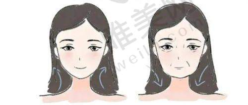 9、安阳婷琪医疗美容诊所真人口碑评价怎么样？