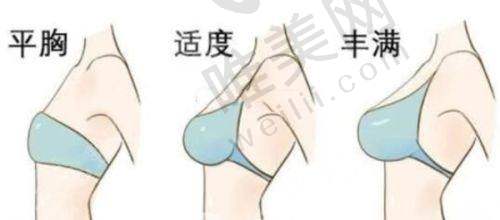 8、北京雍禾美度医疗门诊部详细的预约挂号方式及流程