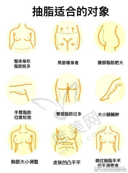 4、鞍山任凌莘医疗美容中医诊所特色项目及技术优势