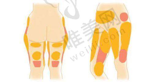 7、北京芙艾医疗美容门诊部地址电话营业时间
