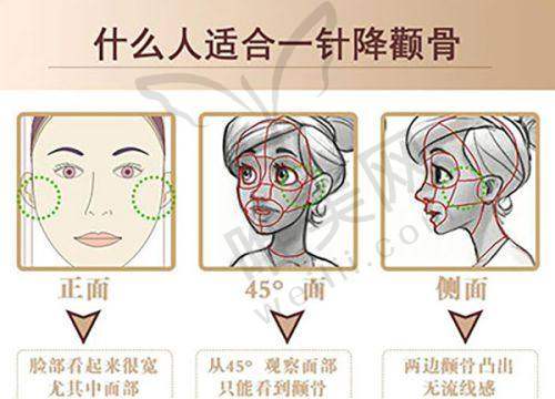 7、北京冰新丽格医疗美容门诊部地址电话营业时间