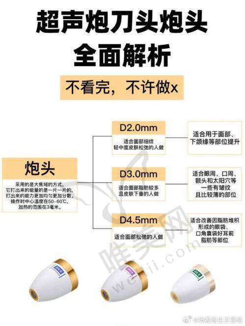 8、无锡奥罗拉医疗美容门诊部详细的预约挂号方式及流程