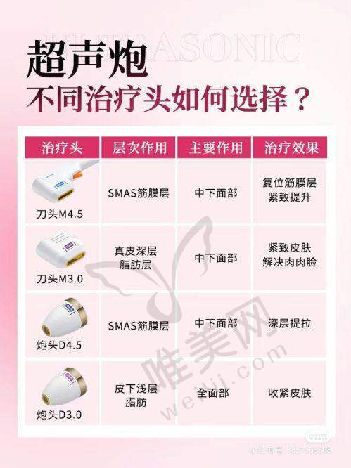 9、安阳姣点医疗美容医院真人口碑评价怎么样？