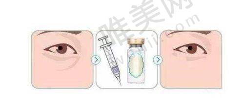 3、郑州张朝蕾医疗美容门诊部简介概述