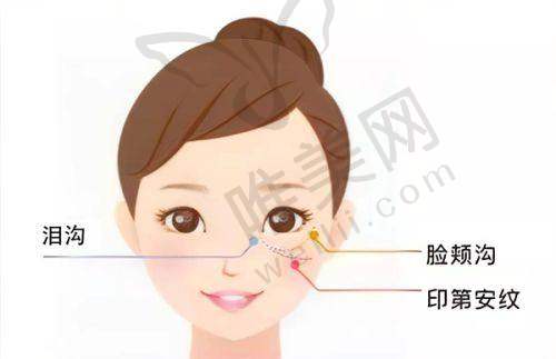 李在郁医生在哪家医院出诊?揭晓北京漾格李在郁医生个人简介