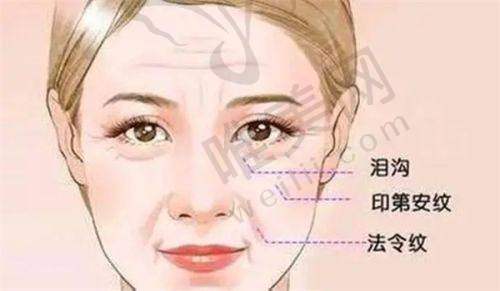 9、北京冰新丽格医疗美容门诊部真人口碑评价怎么样？