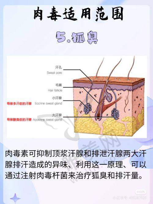 3、北京唯颜时代医疗美容诊所简介概述