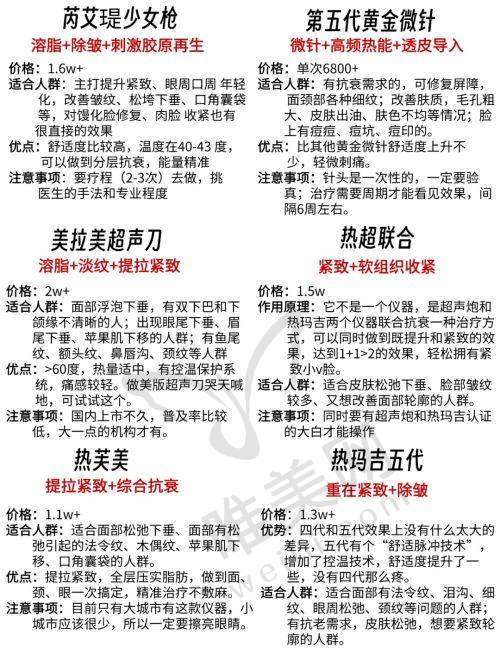 北京私密整形去哪家医院好?北京嘉禾私密手术做得不错且价格不贵——选择北京嘉禾的综合评价与建议