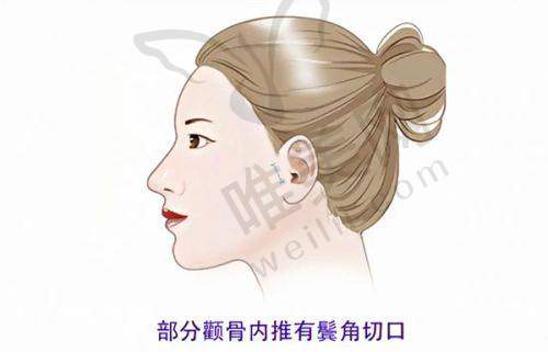 3、北京鹏爱海悦星光医疗美容诊所简介概述