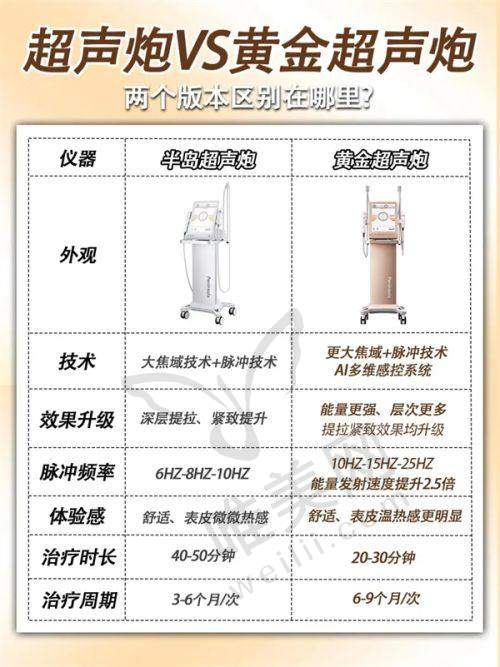 2、沧州奥拉克整形医院是正规医院吗？