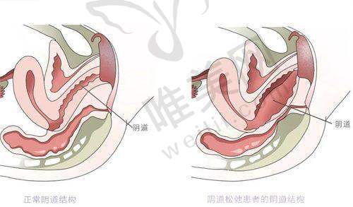 3、杭州时光医疗美容医院简介概述