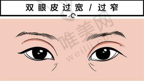 北京八大处耳朵整形价格一览表，揭秘权威医院收费，解锁专业医生方案 