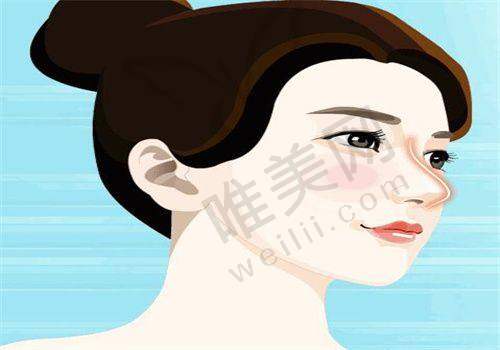 9、广州丽合医疗美容医院真人口碑评价怎么样？