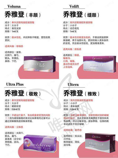 华美医院收费价目表大揭秘！涵盖专家问诊、特色项目，收费价格全知晓 