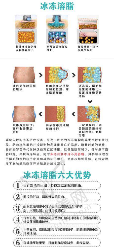 重庆松山医院整形价格查询，揭秘院内专家收费标准与热门项目真实报价