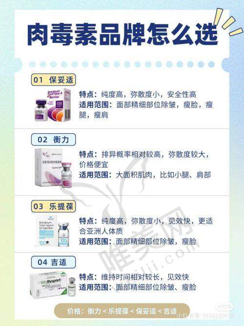 武汉中翰整形外科医院地址电话在线查询，揭秘医院专家与热门项目收费详情 