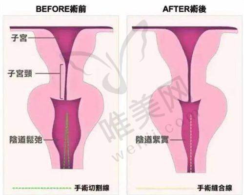 9、武汉大众口腔（恒安路店）真人口碑评价怎么样？