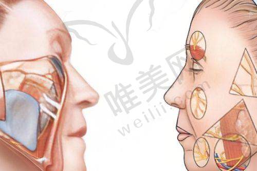 9、北京美和眼科医院真人口碑评价怎么样？