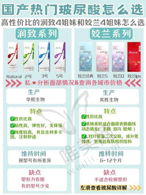2、邯郸中信皮肤科医院是正规医院吗？