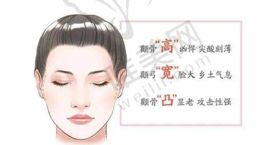 4、长沙爱思特医疗美容医院特色项目及技术优势