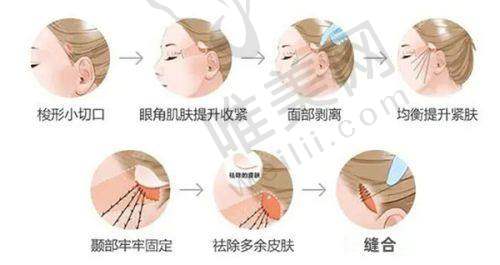 3、邯郸中信皮肤科医院简介概述
